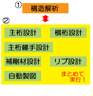 `rce